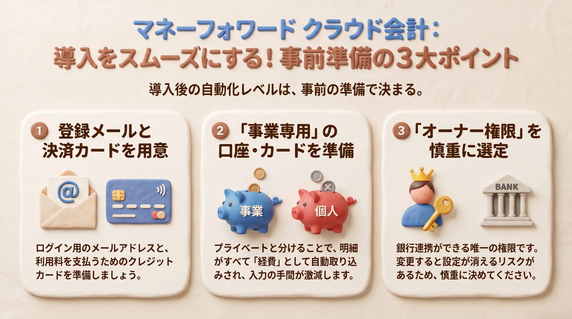 事業用と個人用の貯金箱や王冠を被った人物などを描き、マネーフォワードクラウド会計の導入をスムーズにする事前準備の3大ポイントを解説したイメージ