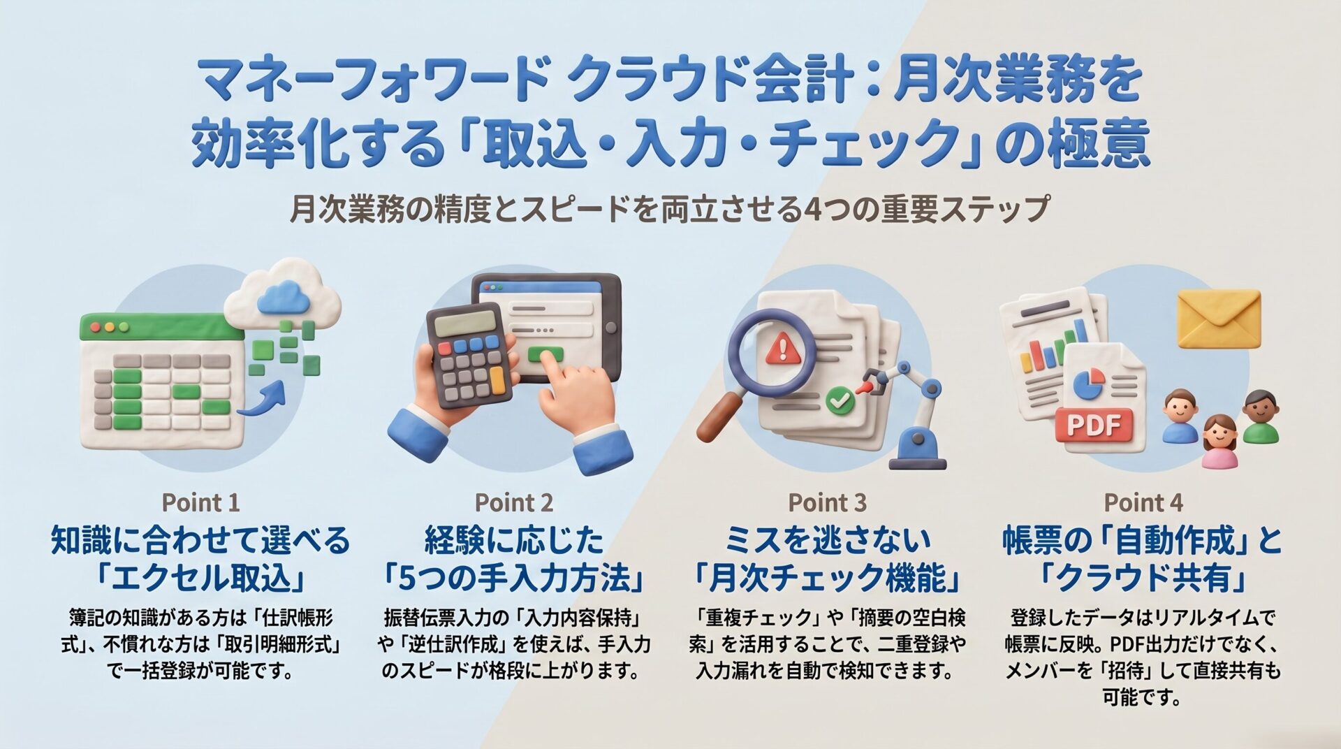 エクセルや電卓での入力、書類チェックの様子を描き、マネーフォワード クラウド会計で月次業務を効率化する「取込・入力・チェック」の極意を解説したイメージ